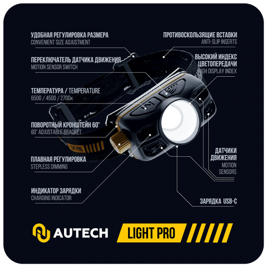 Налобный светодиодный аккумуляторный фонарь 400 лм. CRI>96