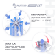 PROFI-MICROFASERTUCH BLAU Микрофибра салфетка 40*40 см, голубая, 400гр, комплект 50 шт.
