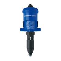 Дозатор D25RE5VF DOSATRON