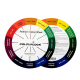 Цветовой круг Иттена COLOURLOCK для подбора цвета